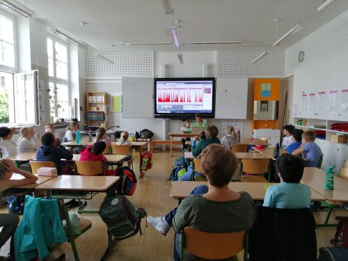 Klasse 4c der Schillerschule Darmstadt am ersten Coachingtag